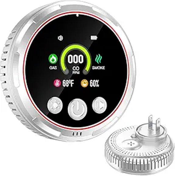 5-in-1 Carbon Monoxide & Gas Detector with Display
