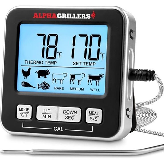 Alpha Grillers Oven Thermometer with Preset Alerts