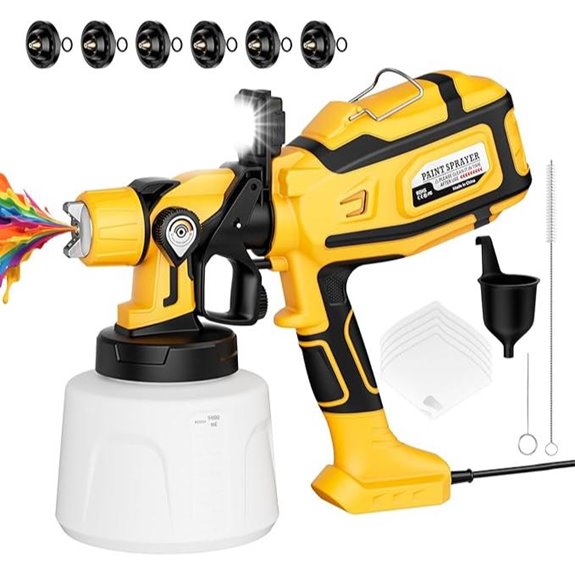 Paint Sprayer for House & DIY Projects (1000W)
