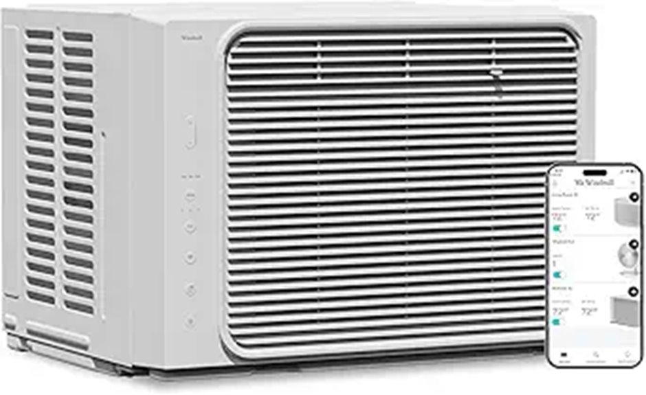 Windmill 5,000 BTU Quiet Smart Window AC