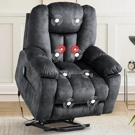 CANMOV Power Recliner Chair with Massage and Heat