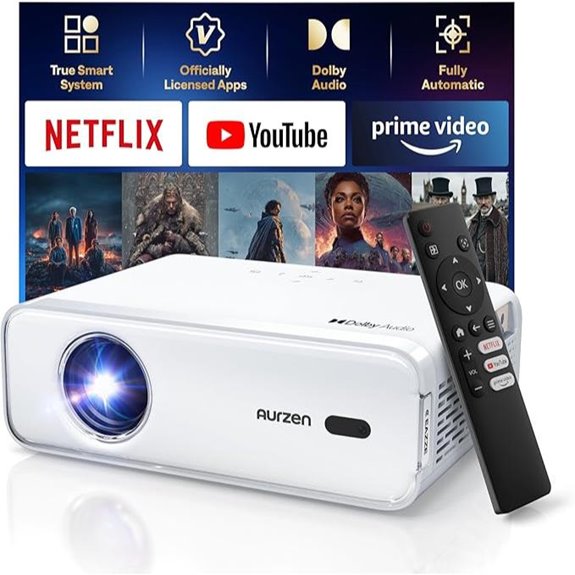 Aurzen D1 WiFi/Bluetooth Smart Projector with Auto Focus