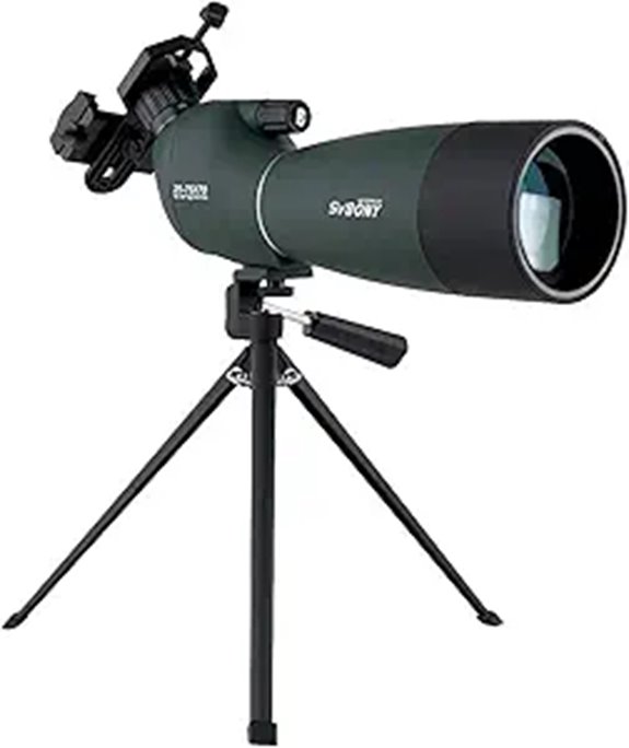 sv28 spotting scope kit