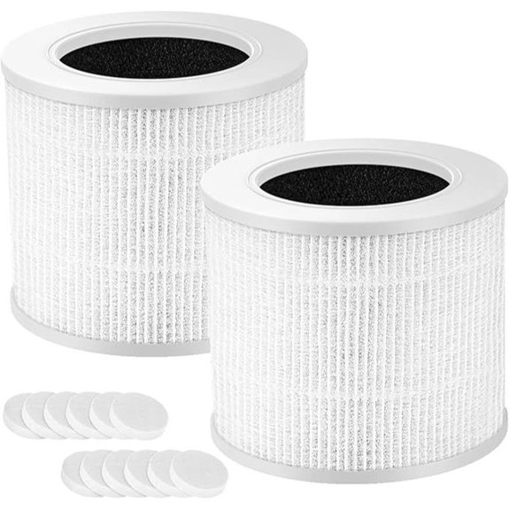 2 Pack HEPA Filters for LEVOIT Core Mini Air Purifier