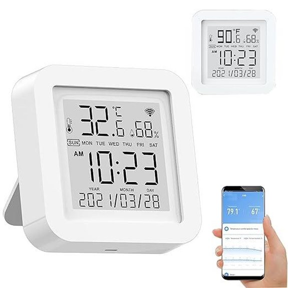 Smart WiFi Temperature and Humidity Monitor