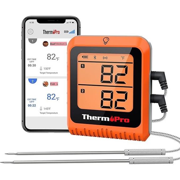 ThermoPro Wireless Bluetooth Meat Thermometer with Probes
