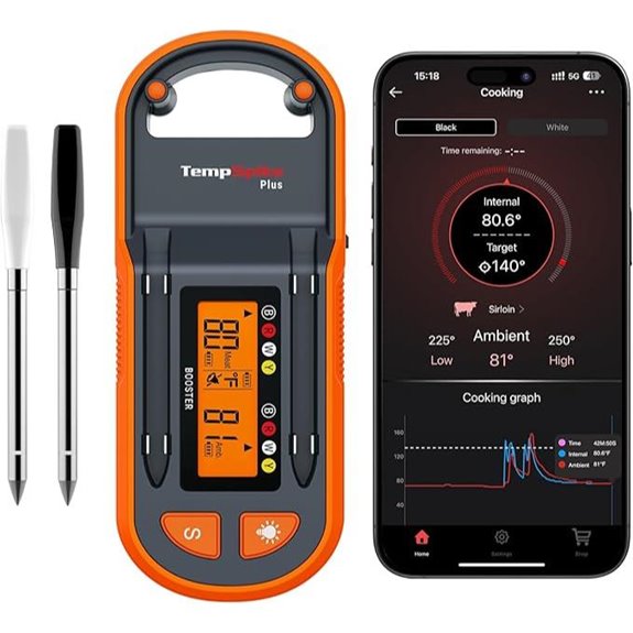 wireless meat temperature monitoring
