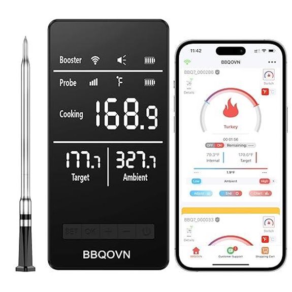 Smart WiFi Wireless Meat Thermometer with NIST Cert